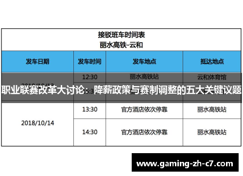 职业联赛改革大讨论:降薪政策与赛制调整的五大关键议题 职业联赛改革大讨论:降薪政策与赛制调整的五大关键议题
