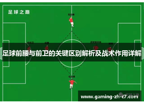 足球前腰与前卫的关键区别解析及战术作用详解 足球前腰与前卫的关键区别解析及战术作用详解