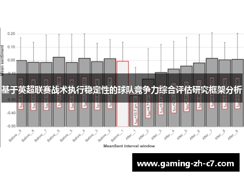 基于英超联赛战术执行稳定性的球队竞争力综合评估研究框架分析