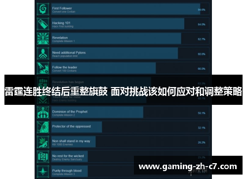 雷霆连胜终结后重整旗鼓 面对挑战该如何应对和调整策略 雷霆连胜终结后重整旗鼓 面对挑战该如何应对和调整策略