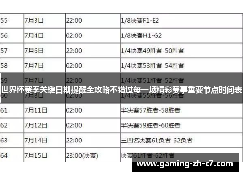 世界杯赛季关键日期提醒全攻略不错过每一场精彩赛事重要节点时间表 世界杯赛季关键日期提醒全攻略不错过每一场精彩赛事重要节点时间表