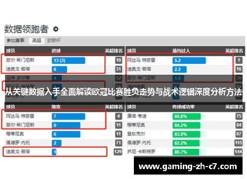 从关键数据入手全面解读欧冠比赛胜负走势与战术逻辑深度分析方法 从关键数据入手全面解读欧冠比赛胜负走势与战术逻辑深度分析方法