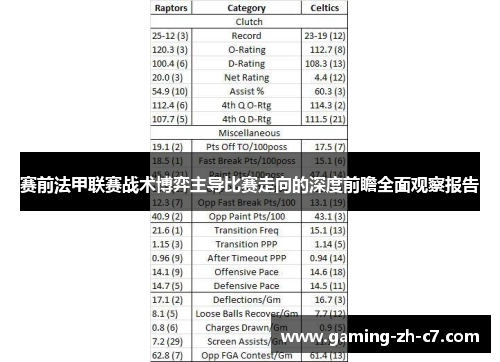赛前法甲联赛战术博弈主导比赛走向的深度前瞻全面观察报告 赛前法甲联赛战术博弈主导比赛走向的深度前瞻全面观察报告
