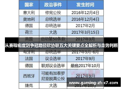 从赛程密度到争冠路径欧协联五大关键要点全解析与走势判断 从赛程密度到争冠路径欧协联五大关键要点全解析与走势判断