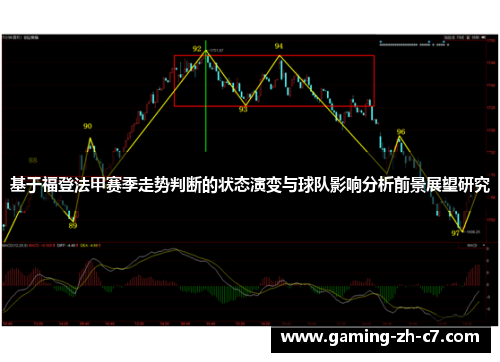 基于福登法甲赛季走势判断的状态演变与球队影响分析前景展望研究 基于福登法甲赛季走势判断的状态演变与球队影响分析前景展望研究
