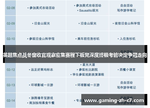 英超焦点战冬窗收官观察密集赛程下板凳深度终极考验决定争冠走向 英超焦点战冬窗收官观察密集赛程下板凳深度终极考验决定争冠走向