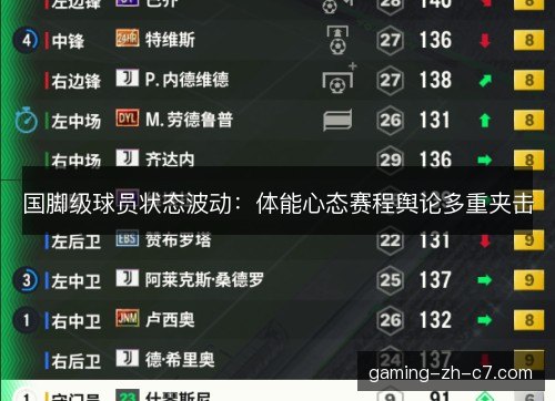 国脚级球员状态波动：体能心态赛程舆论多重夹击